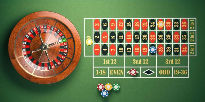 Kết cấu của một bàn chơi