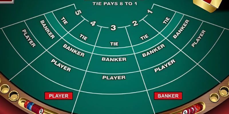 Chỉ dẫn tường tận cách chơi bài Baccarat 6686 cho game thủ 3 Nắm rõ thuật ngữ cách chơi bài baccarat