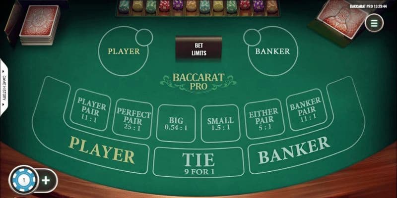tuyệt chiêu đánh Baccarat Nói không với cửa hòa (Tie)